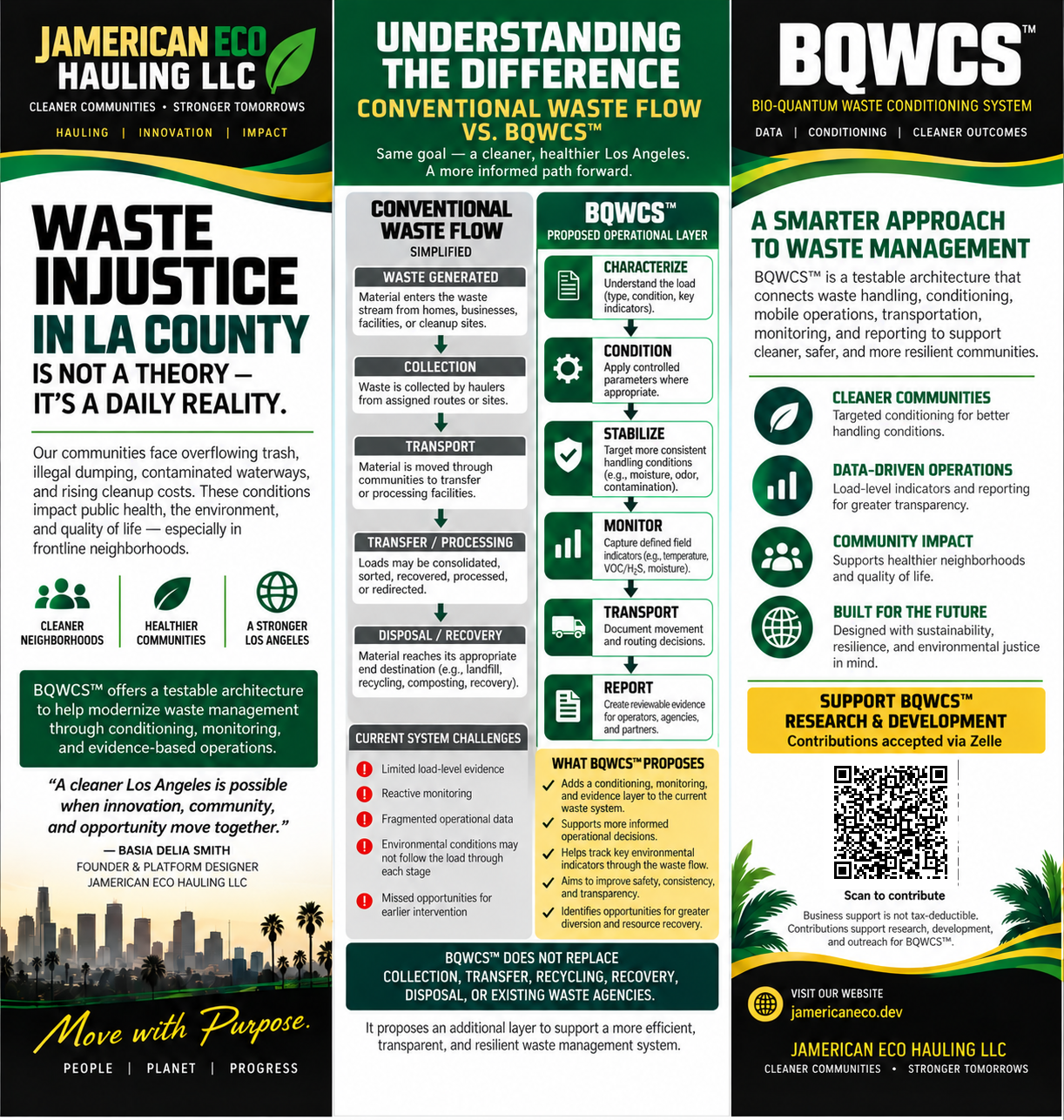 Jamerican Eco Hauling LLC BQWCS waste justice pamphlet — waste injustice in LA County, conventional waste flow versus BQWCS, and support for BQWCS research and development